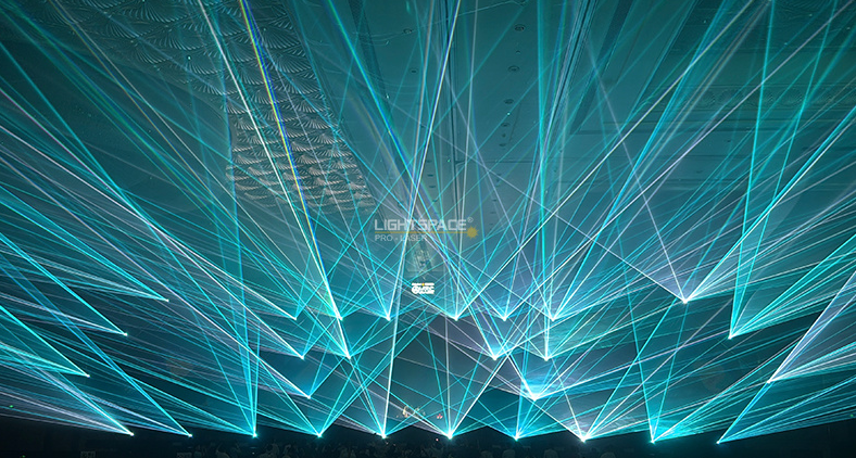 Market Analysis of Stage Laser Projectors in Malaysia